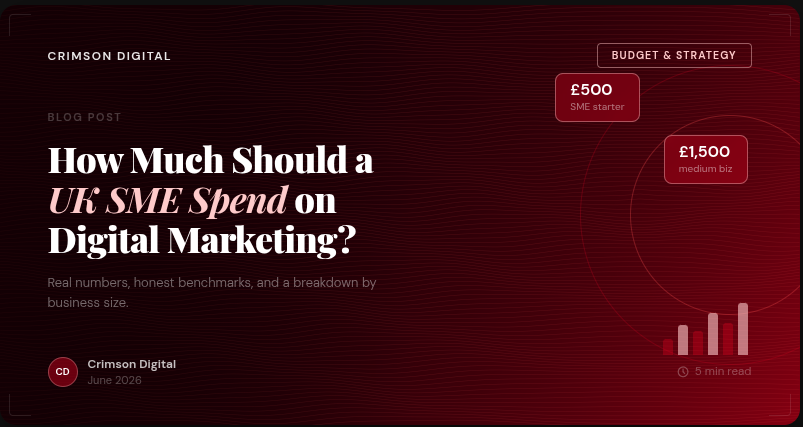 How Much Should a UK SME Spend? blog cover
