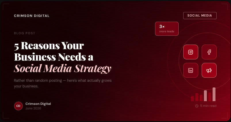 5 Reasons You Need a Social Strategy blog cover