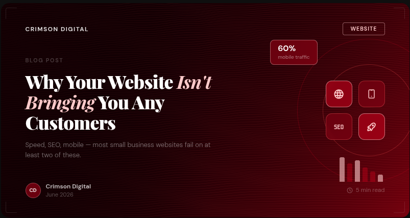Why Your Website Isn't Converting blog cover